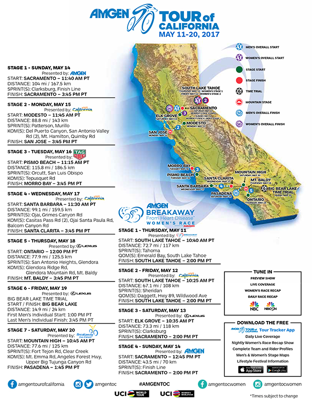 2017 Tour of California